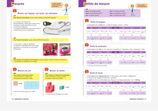 Cap Maths CM2 CAHIER DE GÉOMÉTRIE + DICO - CM2 CYCLE 3 - 2021 FICHIER ...