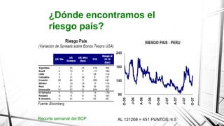 ¿Dónde encontramos el
riesgo país?
Reporte semanal del BCP AL 121208 = 451 PUNTOS: 4.5
 