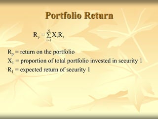 Portfolio Return
Stronglyefficientmarket
Allinformationis
reflectedonprices.
Weaklyefficientmarket
Allhistoricalinformation
isreflectedonsecurity
Semistrongefficientmarket
Allpublicinformationis
reflectedonsecurityprices
Stronglyefficientmarket
Allinformationis
reflectedonprices.
Weaklyefficientmarket
Allhistoricalinformation
isreflectedonsecurity
Semistrongefficientmarket
Allpublicinformationis
reflectedonsecurityprices
Stronglyefficientmarket
Allinformationis
reflectedonprices.
Weaklyefficientmarket
Allhistoricalinformation
isreflectedonsecurity
Semistrongefficientmarket
Allpublicinformationis
reflectedonsecurityprices
Rp = return on the portfolio
X1 = proportion of total portfolio invested in security 1
R1 = expected return of security 1
N
p 1 1
t =1
R = X R

 