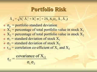 Portfolio Risk
 p = portfolio standard deviation
 X1 = percentage of total portfolio value in stock X1
 X2 = percentage of total portfolio value in stock X2
 1 = standard deviation of stock X1
 2 = standard deviation of stock X2
 r12 = correlation co-efficient of X1 and X2
2 2 2 2
p 1 1 2 2 1 2 12 1 2
= X + X + 2X X (r )
Ã Ã Ã Ã

12
12
1 2
covariance of X
r =
σ σ
 
