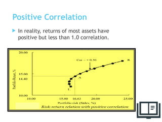 Positive Correlation
 In reality, returns of most assets have
positive but less than 1.0 correlation.
25
 