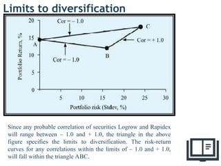 Limits to diversification
26
Since any probable correlation of securities Logrow and Rapidex
will range between – 1.0 and + 1.0, the triangle in the above
figure specifies the limits to diversification. The risk-return
curves for any correlations within the limits of – 1.0 and + 1.0,
will fall within the triangle ABC.
 