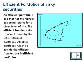 Efficient Portfolios of risky
securities
34
An efficient portfolio is
one that has the highest
expected returns for a
given level of risk. The
efficient frontier is the
frontier formed by the
set of efficient
portfolios. All other
portfolios, which lie
outside the efficient
frontier, are inefficient
portfolios.
 