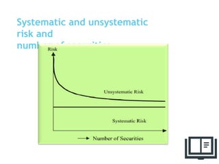 Systematic and unsystematic
risk and
number of securities
44
 