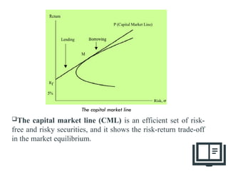 50
The capital market line (CML) is an efficient set of risk-
free and risky securities, and it shows the risk-return trade-off
in the market equilibrium.
The capital market line
 