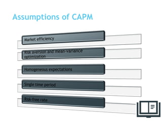 Assumptions of CAPM
54
 