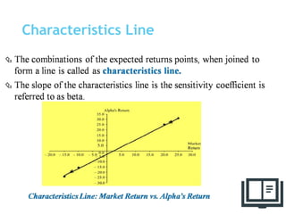 Characteristics Line
55
 