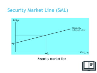 Security Market Line (SML)
56
Security market line
 