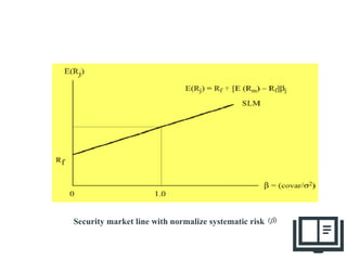 57
Security market line with normalize systematic risk
 