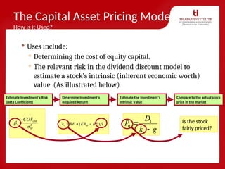The Capital Asset Pricing Model
How is it Used?
 Uses include:
 Determining the cost of equity capital.
 The relevant risk in the dividend discount model to
estimate a stock’s intrinsic (inherent economic worth)
value. (As illustrated below)
Estimate Investment’s Risk
(Beta Coefficient)
Determine Investment’s
Required Return
Estimate the Investment’s
Intrinsic Value
Compare to the actual stock
price in the market
2
i
M
i,M
σ
COV

 )
( i
M
i RF
ER
RF
k 



g
k
D
P
c 
 1
0
Is the stock
fairly priced?
 
