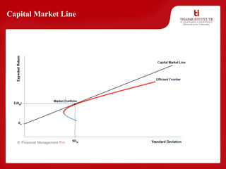 Capital Market Line
 