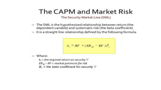 capital asset pricing model for calculating cost of capital for ...