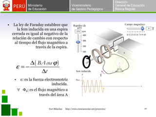 La ley de Faraday establece que la fem inducida en una espira cerrada es igual al negativo de la relación de cambio con respecto al tiempo del flujo magnético a través de la espira. ε : es la fuerza electromotriz inducida.  B : es el flujo magnético a través del área A 