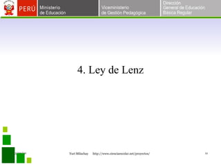 4. Ley de Lenz 
