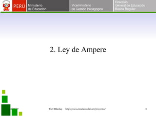 2. Ley de Ampere 