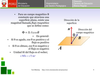 Para un campo magnético B constante que atraviesa una superficie plana, existe una magnitud llamada  flujo magnético  que se define como: En general: Si  θ  es agudo, cos  θ  es positivo y el flujo es positivo Si  θ  es obtuso, cos  θ  es negativo y el flujo es negativo Unidad SI del flujo es el weber;  1 Wb = 1 T  m 2 Dirección de la superficie Dirección del campo magnético n B  A 