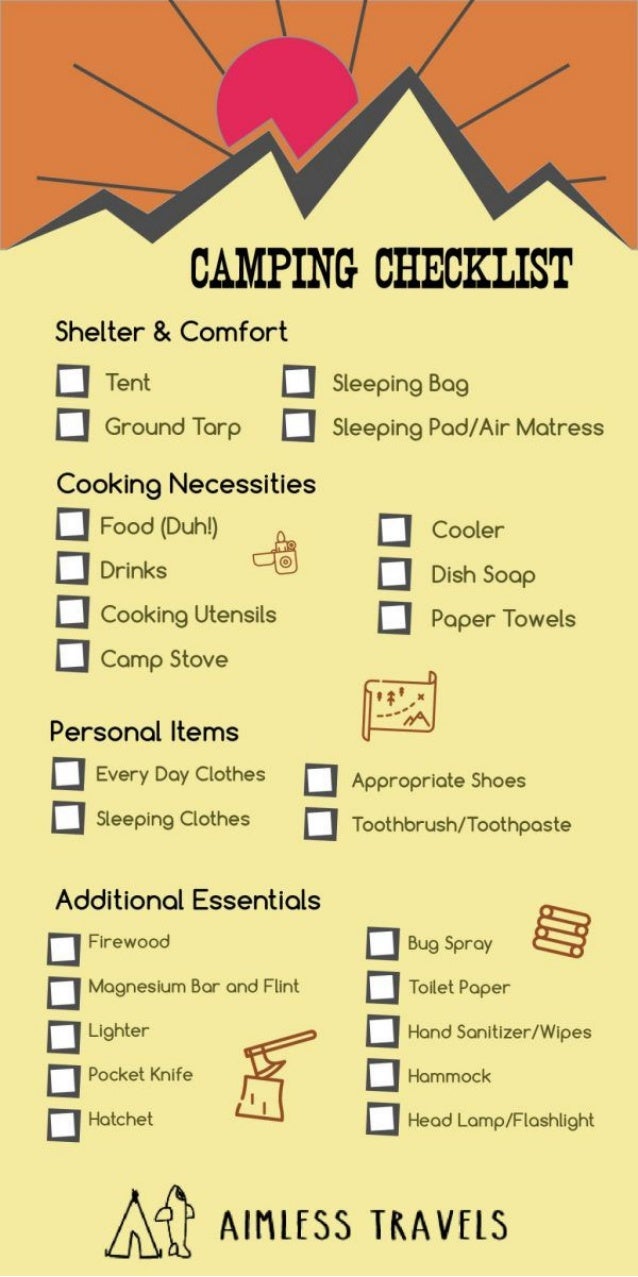 Capming Essential Checklist