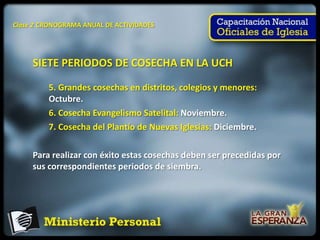 Clase 2 CRONOGRAMA ANUAL DE ACTIVIDADES




     SIETE PERIODOS DE COSECHA EN LA UCH

         5. Grandes cosechas en distritos, colegios y menores:
         Octubre.
         6. Cosecha Evangelismo Satelital: Noviembre.
         7. Cosecha del Plantío de Nuevas Iglesias: Diciembre.

     Para realizar con éxito estas cosechas deben ser precedidas por
     sus correspondientes periodos de siembra.
 