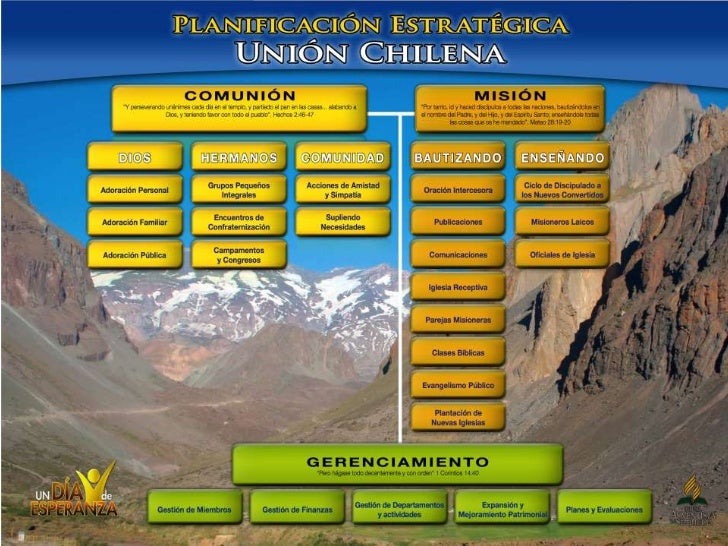 Plan Misionero Unión Chilena 2012