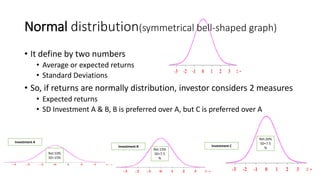 Normal distribution(symmetrical bell-shaped graph)
• It define by two numbers
• Average or expected returns
• Standard Deviations
• So, if returns are normally distribution, investor considers 2 measures
• Expected returns
• SD Investment A & B, B is preferred over A, but C is preferred over A
Investment A
Ret:15%
SD=7.5
%
Investment CInvestment B
Ret:20%
SD=7.5
%
Ret:10%
SD=15%
 