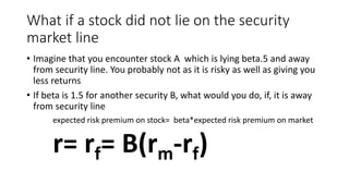 What if a stock did not lie on the security
market line
• Imagine that you encounter stock A which is lying beta.5 and away
from security line. You probably not as it is risky as well as giving you
less returns
• If beta is 1.5 for another security B, what would you do, if, it is away
from security line
expected risk premium on stock= beta*expected risk premium on market
r= rf= B(rm-rf)
 