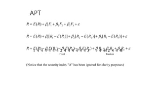 APT
1 1 2 2 3 3
1 1 1 2 2 2 3 3 3
1 1 2 2 3 3 1 1 2 2 3 3
Fixed Random
(Notice that the security index "A" has been ign
( )
( ) [ ( )] [ ( )] [ ( )]
( ) ( ) ( ) ( )
R E R F F F
R E R R E R R E R R E R
R E R E R E R E R R R R
   
   
      
    
       
       
1 4 4 4 4 4 4 2 4 4 4 4 4 4 3 1 4 44 2 4 4 43
ored for clarity purposes)
 