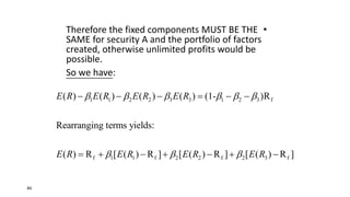 46
•Therefore the fixed components MUST BE THE
SAME for security A and the portfolio of factors
created, otherwise unlimited profits would be
possible.
So we have:
1 1 2 2 3 3 1 2 3 f
f 1 1 f 2 2 f 2 3 f
( ) ( ) ( ) ( ) (1- )R
Rearranging terms yields:
( ) R [ ( ) R ] [ ( ) R ] [ ( ) R ]
E R E R E R E R
E R E R E R E R
     
  
     
      
 