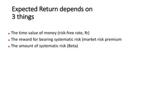 Expected Return depends on
3 things
The time value of money (risk-free rate, Rf)
The reward for bearing systematic risk (market risk premium
The amount of systematic risk (Beta)
 