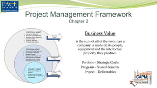 Business Value
is the sum of all of the resources a
company is made of; its people,
equipment and the intellectual
property they produce.
Portfolio - Strategic Goals
Program - Shared Benefits
Project – Deliverables
Project Management Framework
Chapter 2
 