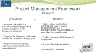 OPERATIONS vs.
 Work is REPEATABLE &
ONGOING to produce goods or
services in support of the
business/organization.
 Supports the day-to-day business to
achieve the company’s strategic goals.
 Ex: production, accounting,
software support, maintenance,
manufacturing
PROJECTS
 Gathers a team together to do
TEMPORARY work to create a
UNIQUE RESULT and is
PROGRESSIVELY ELABORATED that
ends when the project is closed
 Produces a product that is handed off
to operations
 Require PM activities & skill sets
 Are not always successful
Project Management Framework
Chapter 2
 
