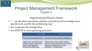 Organizational Process Assets
 “… are the plans, processes, policies, procedures & knowledge bases
specific to & used by the performing org.”
 aka Corporate Knowledge Base
 Are INPUTS to most planning processes
Project Management Framework
Chapter 2
 
