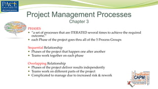 PHASES
 “a set of processes that are ITERATED several times to achieve the required
outcome.”
 each Phase of the project goes thru all of the 5 Process Groups
Sequential Relationship
 Phases of the project that happen one after another
 Teams work together on each phase
Overlapping Relationship
 Phases of the project deliver results independently
 Teams work on different parts of the project
 Complicated to manage due to increased risk & rework
Project Management Processes
Chapter 3
 