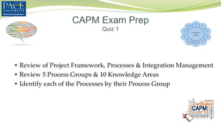 CAPM Exam Prep
Quiz 1
• Review of Project Framework, Processes & Integration Management
• Review 5 Process Groups & 10 Knowledge Areas
• Identify each of the Processes by their Process Group
 