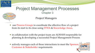 Project Managers
 use Process Groups to coordinate the effective flow of a project
from its start to its close using ITTOs & Knowledge Areas.
 in collaboration with the project team are ALWAYS responsible for
planning & developing a successful Project Management Process
 actively manages each of these interactions to meet the Sponsor,
Customer & Stakeholder requirements
Project Management Processes
Chapter 3
 