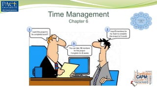 Time Management
Chapter 6
 
