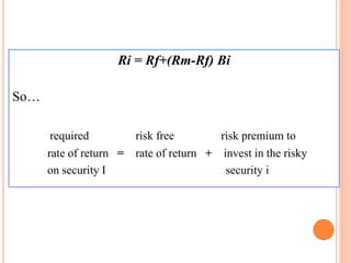 Ri Rrf Capital Asset Pricing Model (CAPM) | PPTX