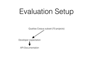 Evaluation Setup
Developer expectation
API Documentation
Qualitas Corpus subset (70 projects)
 