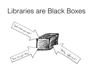 Libraries are Black Boxes
 