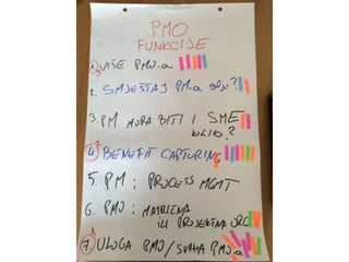 Capm pmo caffe 2015 photo documentation