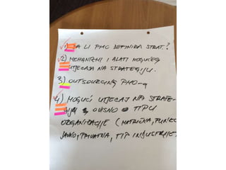Capm pmo caffe 2015 photo documentation