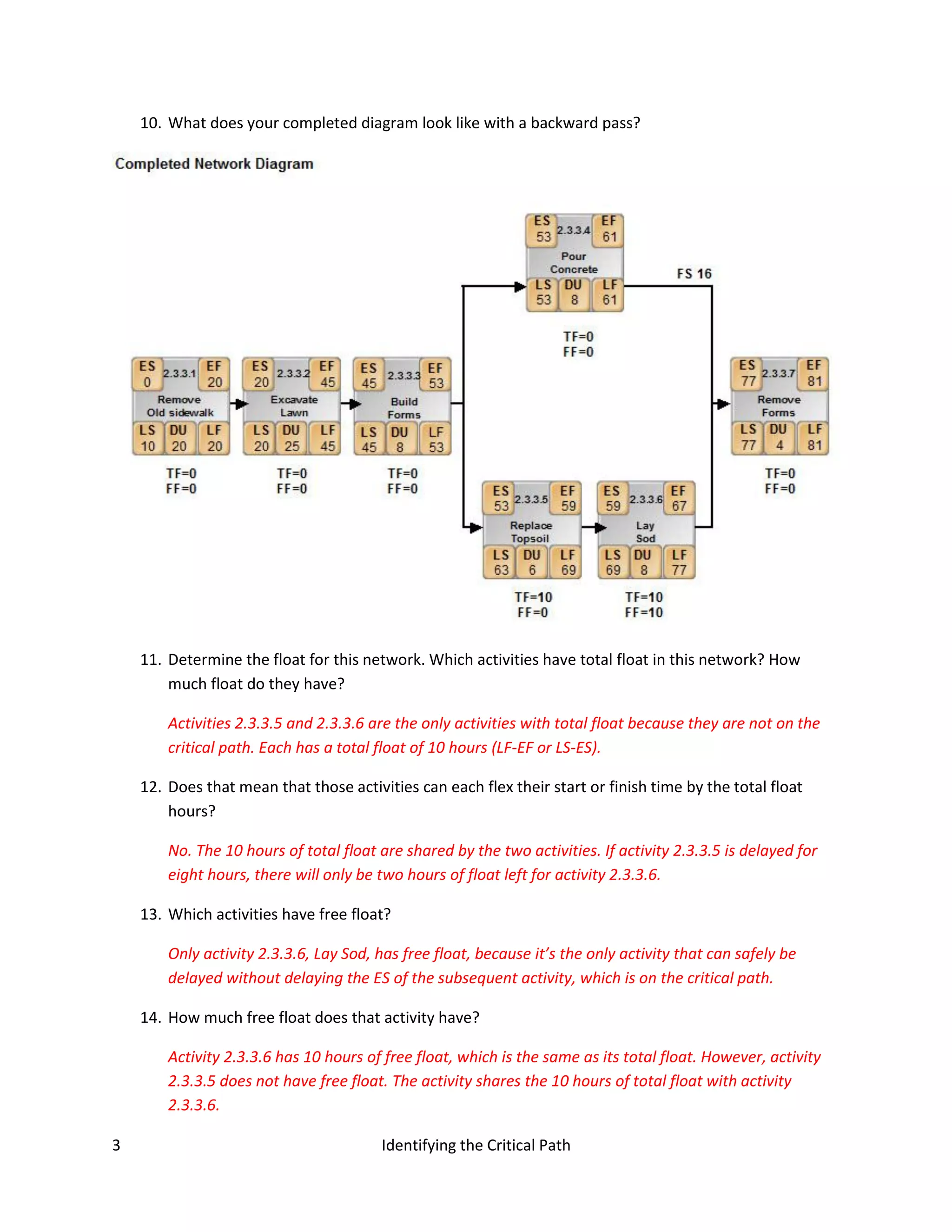 10. What does your completed diagram look like with a backward pass?




    11. Determine the float for this network. Which activities have total float in this network? How
        much float do they have?

        Activities 2.3.3.5 and 2.3.3.6 are the only activities with total float because they are not on the
        critical path. Each has a total float of 10 hours (LF-EF or LS-ES).

    12. Does that mean that those activities can each flex their start or finish time by the total float
        hours?

        No. The 10 hours of total float are shared by the two activities. If activity 2.3.3.5 is delayed for
        eight hours, there will only be two hours of float left for activity 2.3.3.6.

    13. Which activities have free float?

        Only activity 2.3.3.6, Lay Sod, has free float, because it’s the only activity that can safely be
        delayed without delaying the ES of the subsequent activity, which is on the critical path.

    14. How much free float does that activity have?

        Activity 2.3.3.6 has 10 hours of free float, which is the same as its total float. However, activity
        2.3.3.5 does not have free float. The activity shares the 10 hours of total float with activity
        2.3.3.6.

3                                       Identifying the Critical Path
 