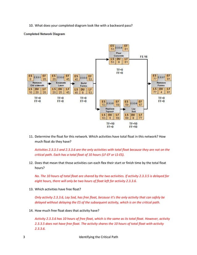 maths-basic-concept-use-plus-and-minus