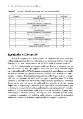 46   EDUCAÇÃO AMBIENTAL EMPRESARIAL NO BRASIL


Quadro 3 Lista do perfil das empresas que participaram da entrevista.

       Empresas                            Perfil                     Localização
          1                         Transporte marítimo                   X
          2                           Artigos de papel                    X
          4                Fabricação de máquinas e equipamentos          X
          5                       Fornecimento de energia                 X
          6                  Geração e fornecimento de energia            X
          7                          Construção naval                     X
          8                Fabricação de máquinas e equipamentos          X
          9               Fabricação de máquinas, material elétrico       X
          10                          Produtos têxteis                    X
          11               Fabricação de coque, refino de petróleo        X
          12                  Produtos minerais não-metálicos             X
          13                         Material eletrônico                  X
          14                 Fabricação de estruturas metálicas           X




Resultados e Discusssão
      Todas as empresas que responderam ao questionário afirmaram que
realizavam EA em seus domínios e talvez por isso tenham se disposto a participar
da pesquisa. As motivações para realizar a EA são apresentadas no Quadro 4.
      Os dois motivos principais para a prática da EA nas empresas foram as
políticas internas (ca. 83%) das empresas associadas com a busca pela certificação
em gestão ambiental (ca. 76%). Esse comportamento já foi parcialmente encontrado
por outros autores no que concerne à busca de certificações (cf. LAYRARGUES, 2000),
mas não como parte da política interna da empresa, podendo essa asserção abranger
múltiplas interpretações, inclusive a própria busca de certificação do SGA. Essa
tendência já foi confirmada por BERNA (2005) ao enunciar que a questão ambiental
deixou de ser interesse apenas de ambientalistas, passando a integrar a pauta
empresarial. A empresa agora apresenta postura pró-ativa, diferentemente do que
se costumava observar nos anos 70, quando se considerava a relação entre proteção
ambiental e desenvolvimento como absolutamente antagônica. Porém, esse
interesse não se deveu ao amor ou à preocupação com a natureza, mas sim a uma
estratégia de negócios, pois trabalhar pela melhoria contínua dos resultados
ambientais da empresa poderia trazer benefícios e vantagens competitivas.
 