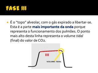 

É o “topo” alveolar, com o gás expirado a libertar-se.
Esta é a parte mais importante da onda porque
representa o funcionamento dos pulmões. O ponto
mais alto desta linha representa o volume tidal
(final) do valor de CO2.

 