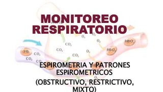 MONITOREO
RESPIRATORIO
ESPIROMETRIA Y PATRONES
ESPIROMETRICOS
(OBSTRUCTIVO, RESTRICTIVO,
MIXTO)
 