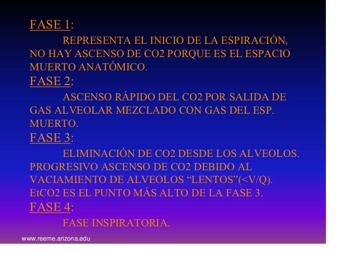 Capnografia pdf Capnografia pdf