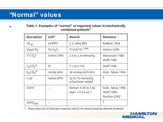  “Normal” values 
• 
 