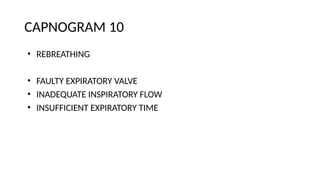Capnogram OSCE.pptx in view of examination | PPTX