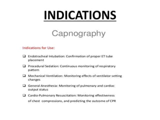 INDICATIONS
 