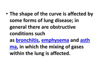 • The shape of the curve is affected by
some forms of lung disease; in
general there are obstructive
conditions such
as bronchitis, emphysema and asth
ma, in which the mixing of gases
within the lung is affected.
 